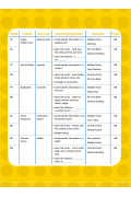 【多買多折】26週學前教育系列 - 幼兒英語 - 閱讀理解及寫作  (K3B)